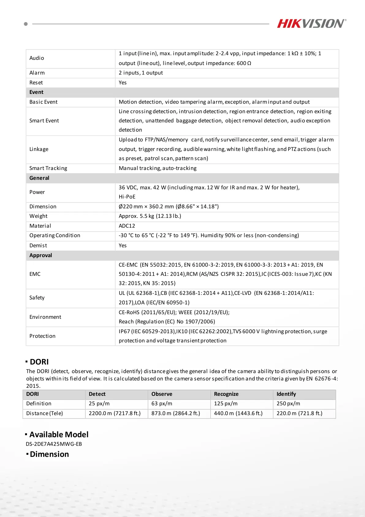 Smart Dual Light PT Camera image 23